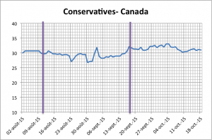 graph1