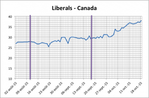 graph2